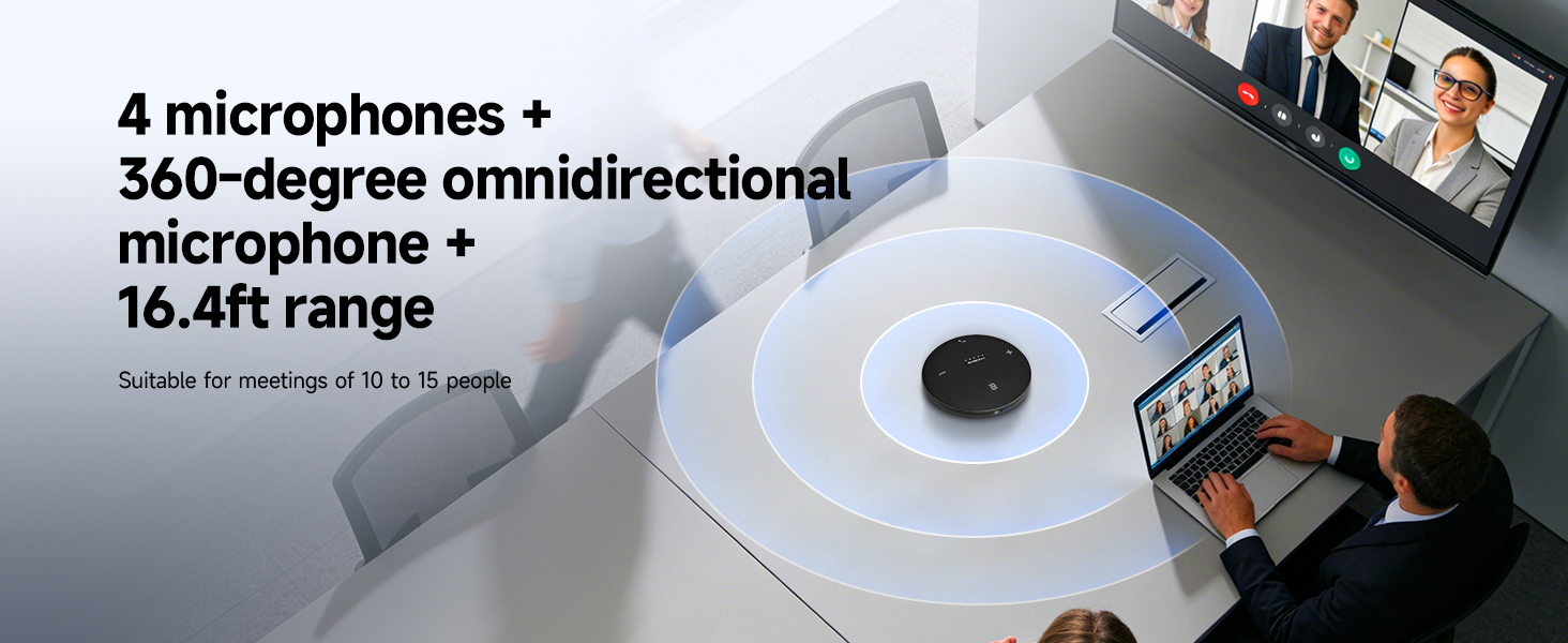 Telephone Audio Conferencing Products