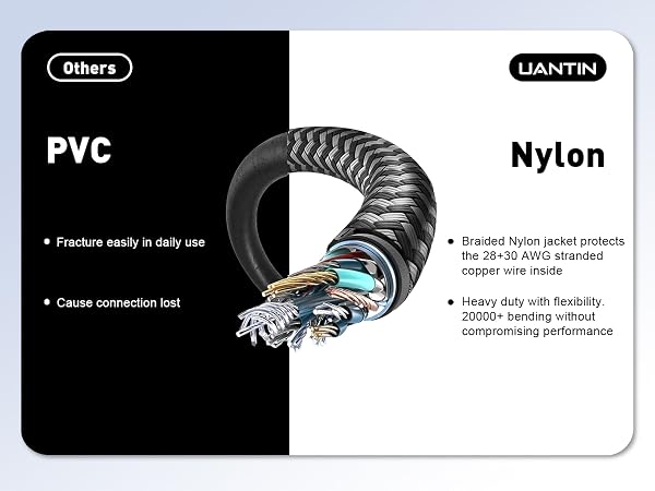 hdmi to usb c