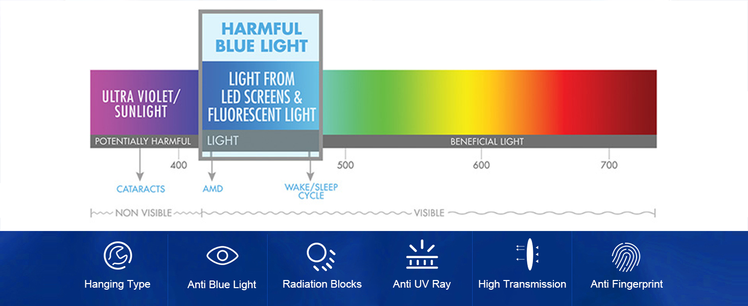 blue light screen protector computer screen blue light blocker blue screen protector for computer