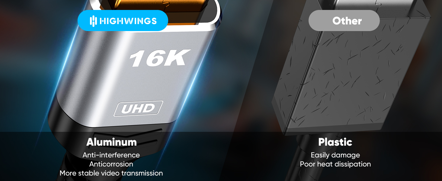 DISPLAYPORT CABLE 2.1