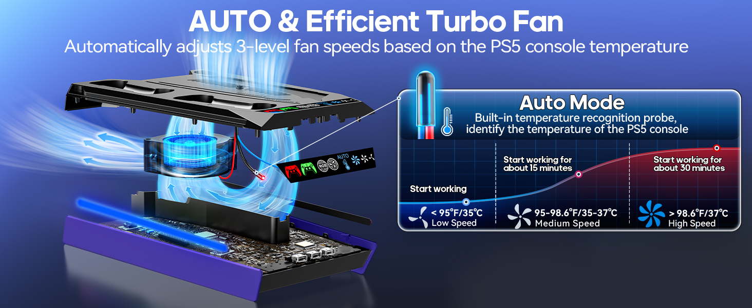 ps5 cooling station