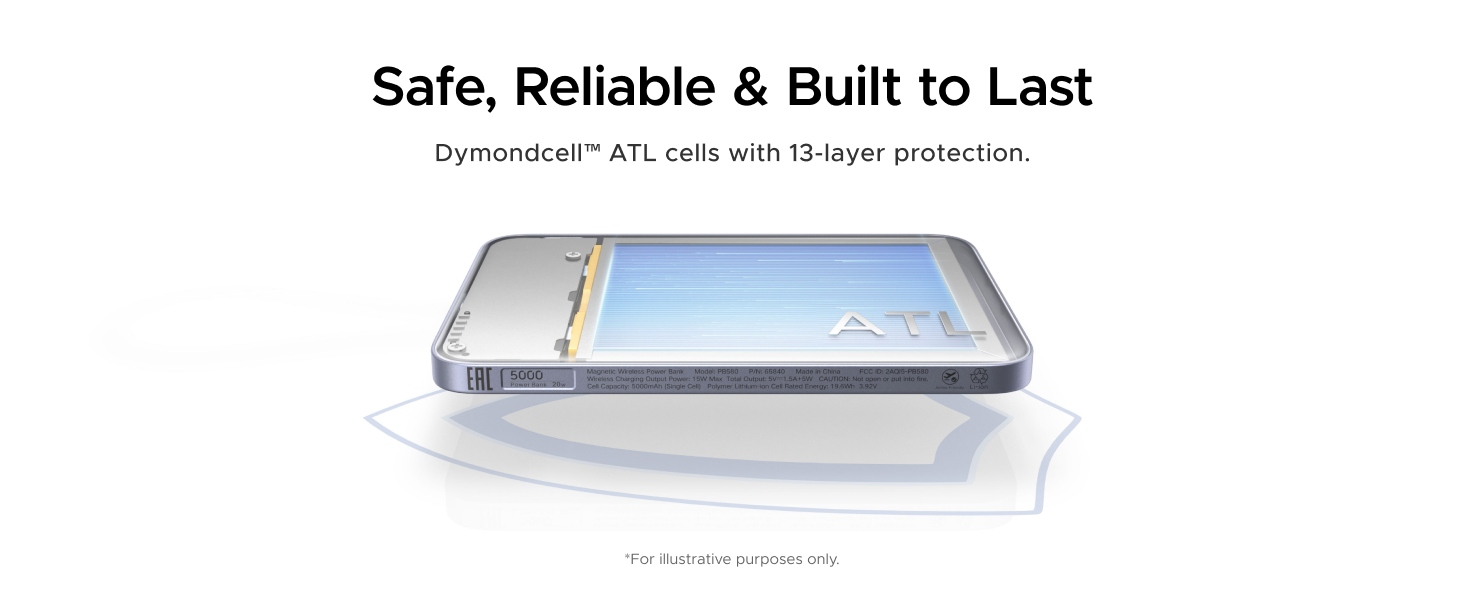 Safe, Reliable &amp; Built to Last