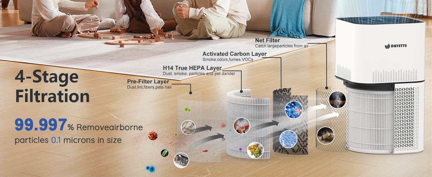 air purifier for home large room