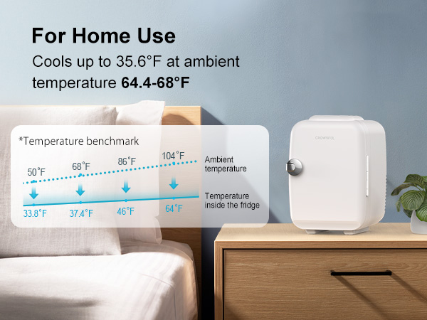 mini fridge for bedroom