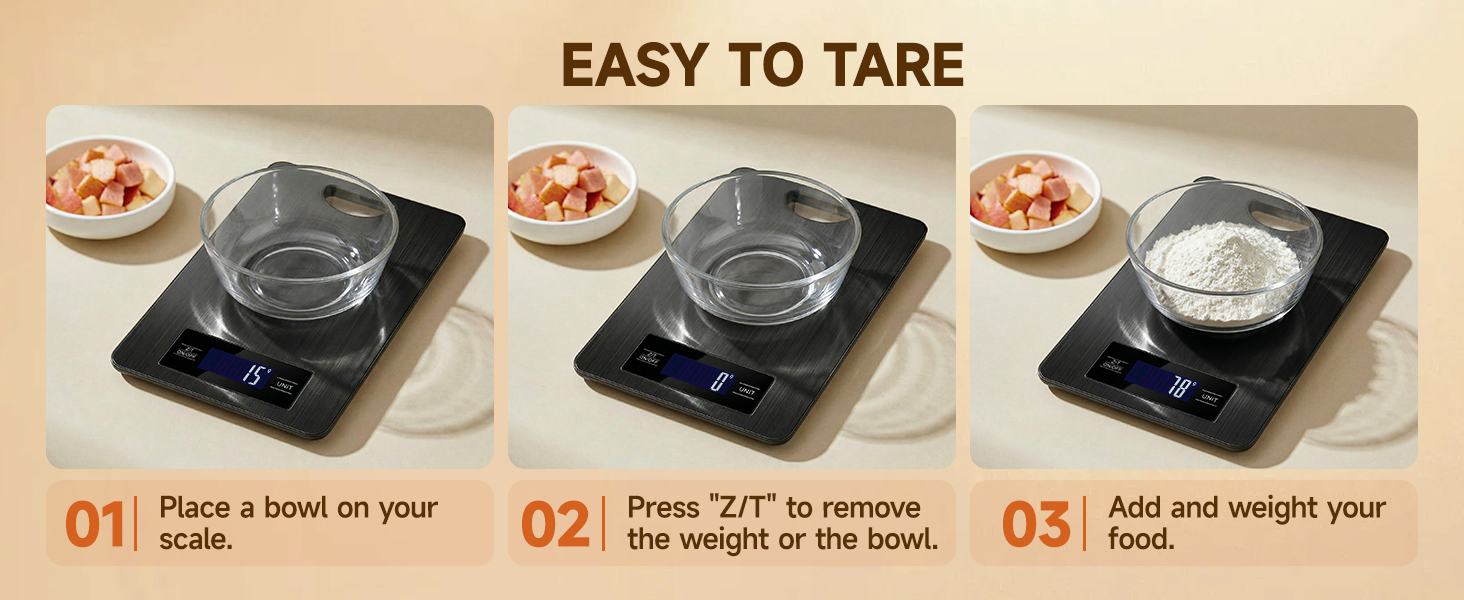 Food Scale