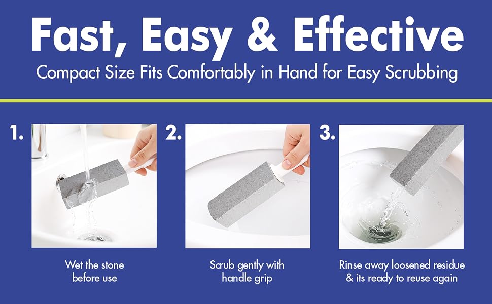 Fast, Easy &amp;amp;amp; Effective