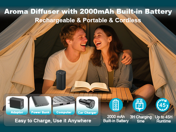 rechargeable diffuser