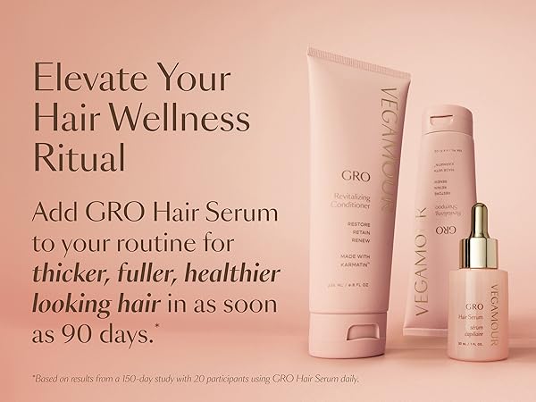 GRO Revitalizing Shampoo and Conditioner