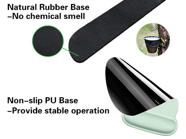 wrist support for keyboard and mouse