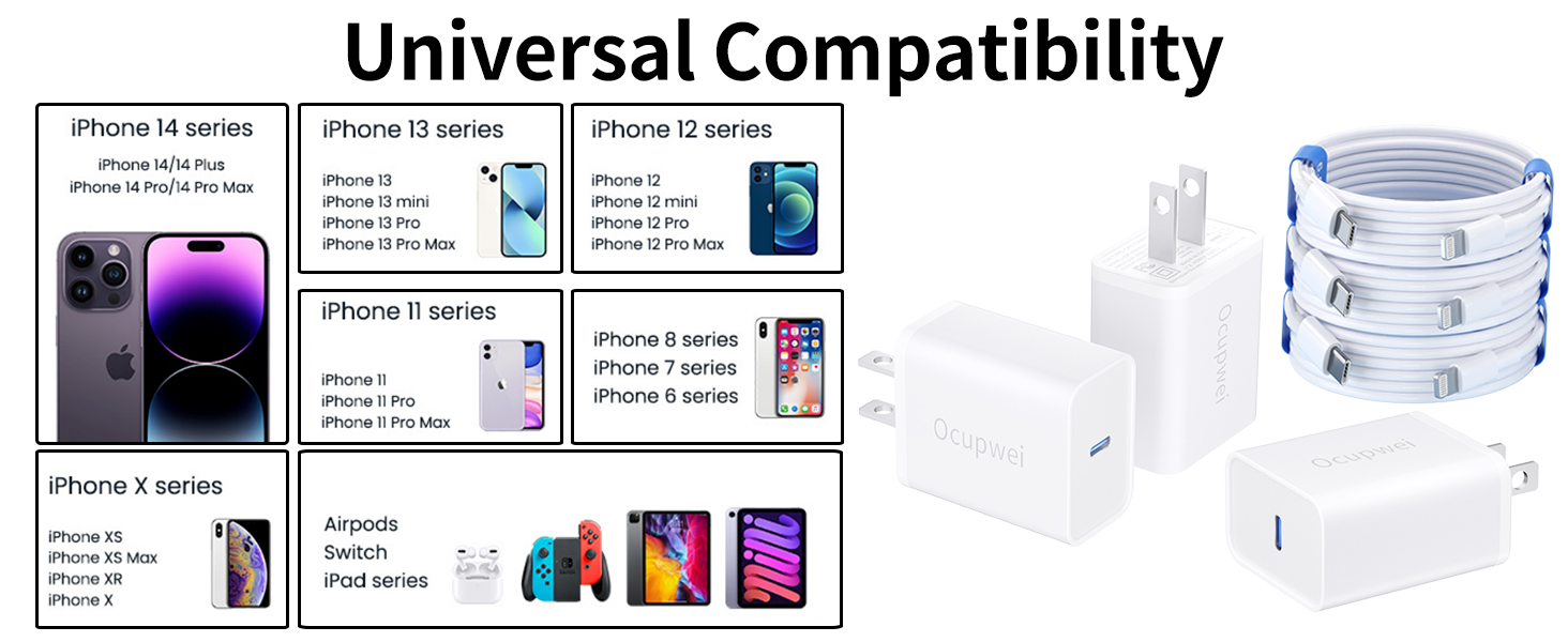 Universal Compatibility