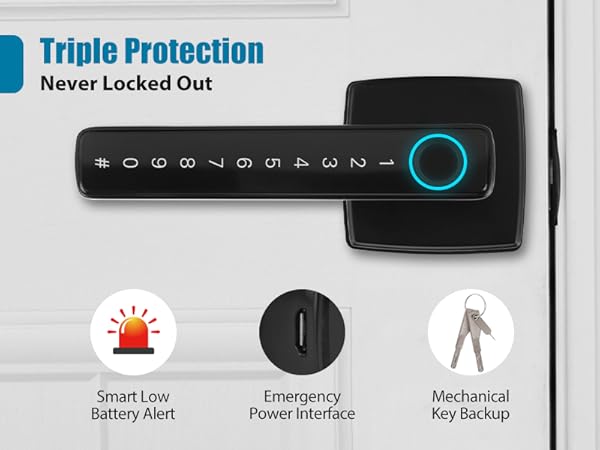 fingerprint door knob