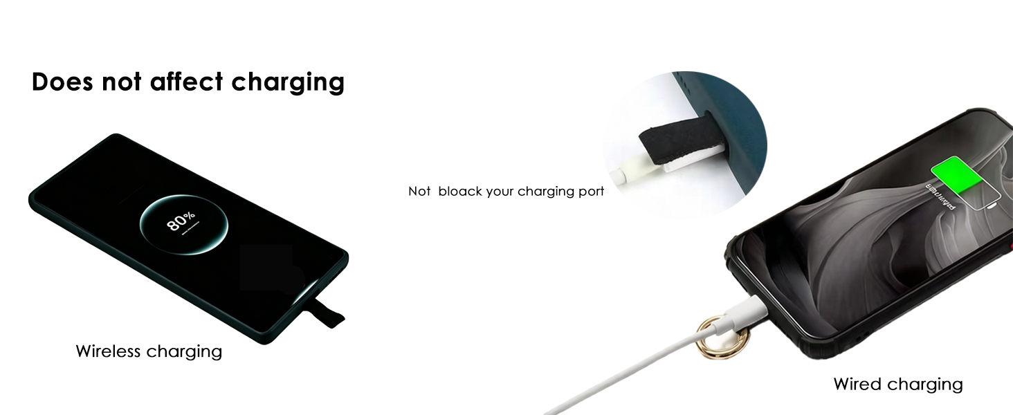 Clip and Go Strap for Phone with Wallet