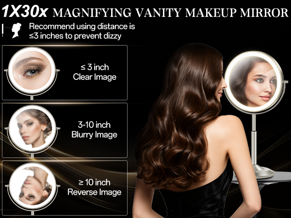 Using Tips for Distance