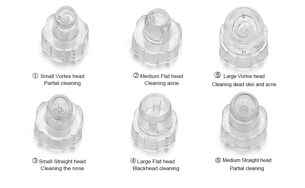 the different types of face masks