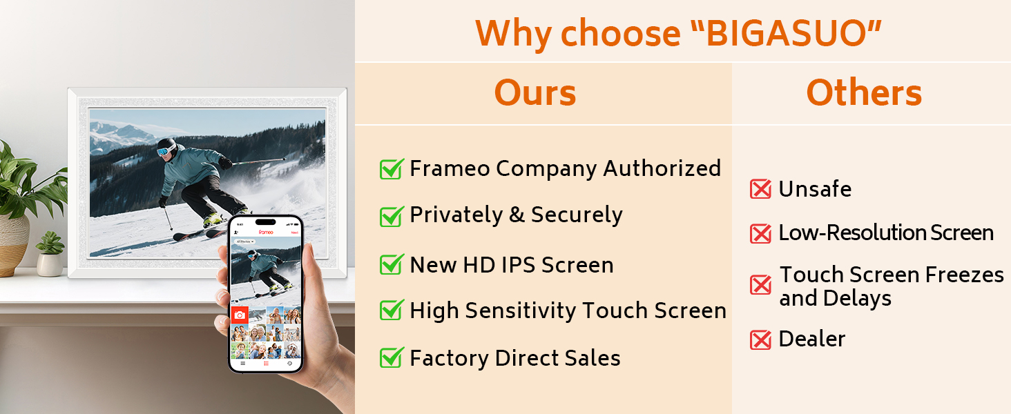 Digital Picture Frame