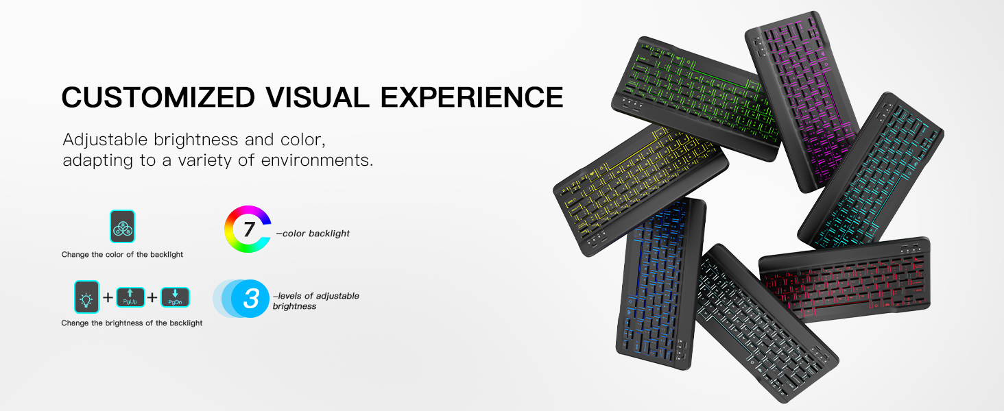 for iPad Air 11-inch M3 2025/M2 2024 &amp; iPad Air 5th/4th Case with Keyboard