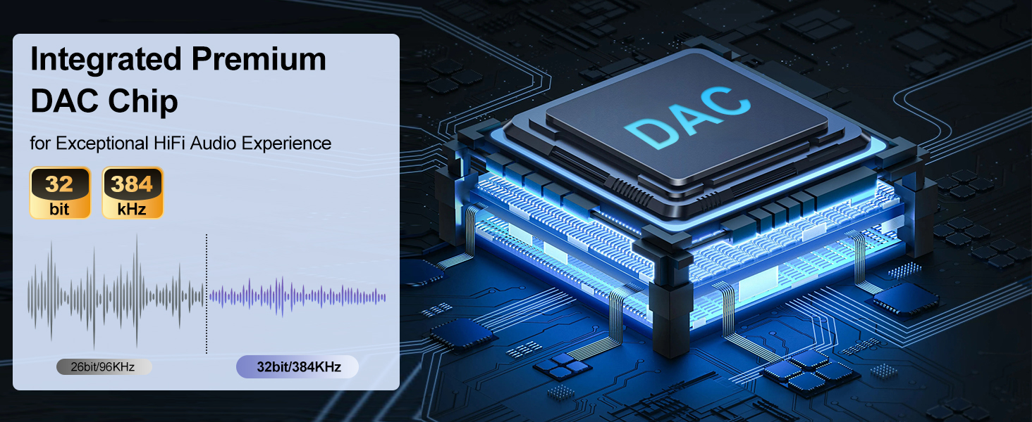 USB C to 3.5mm Audio Adapter