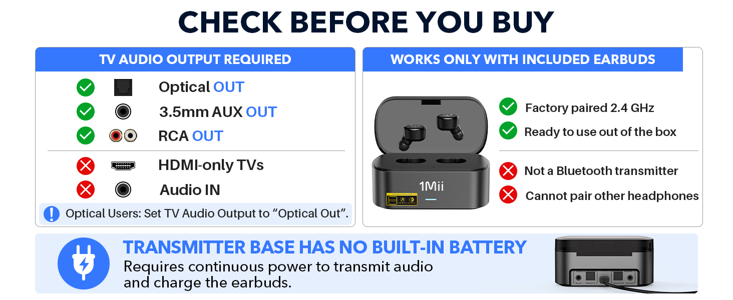wireless earbuds for tv