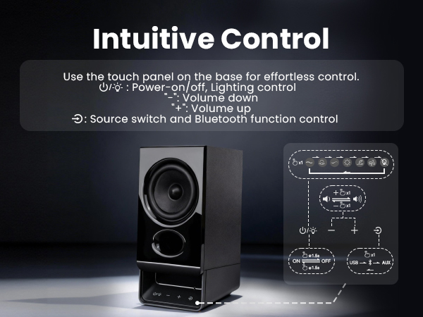 Edifier R20BT Computer Speakers