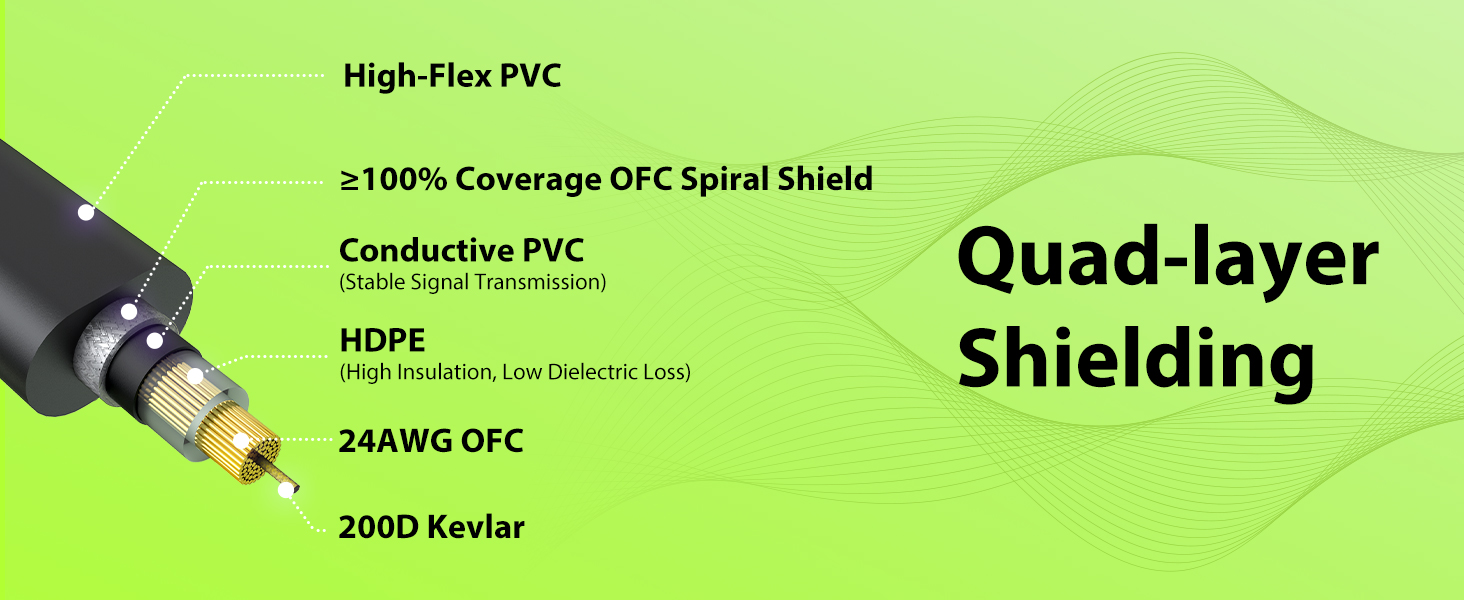 Quad-layer shielding for a noise-free signal