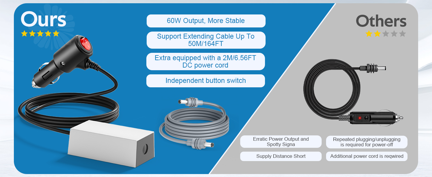 starlink mini 12v adapter