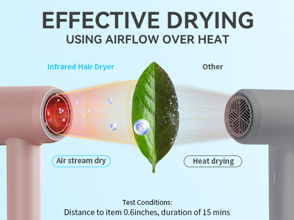 Infrared Hair Dryer