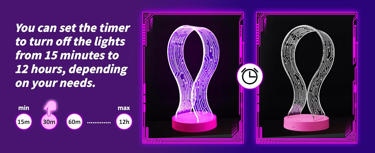timer function