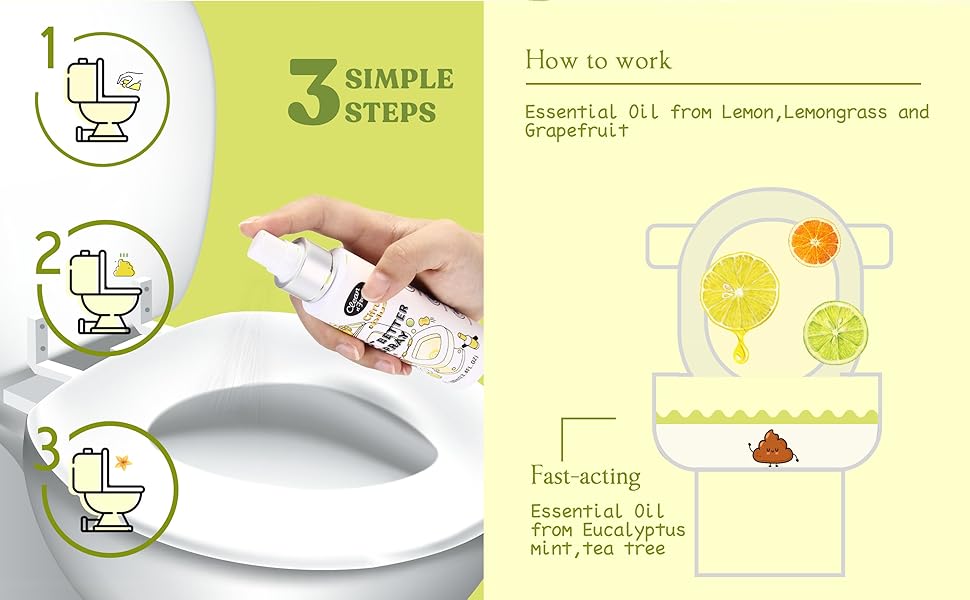 toilet spray