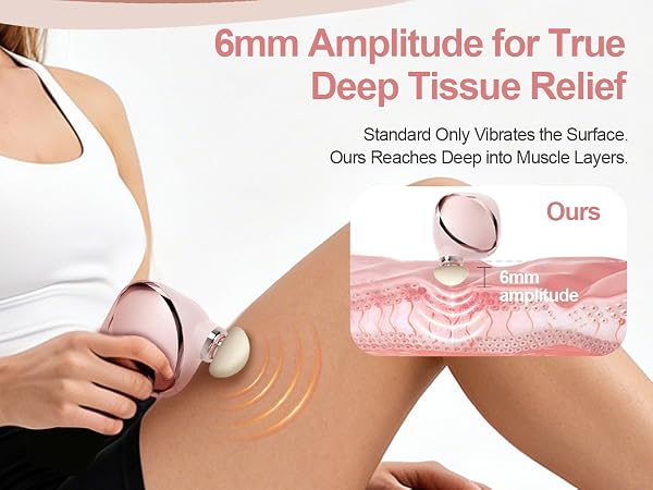 6mm Amplitude