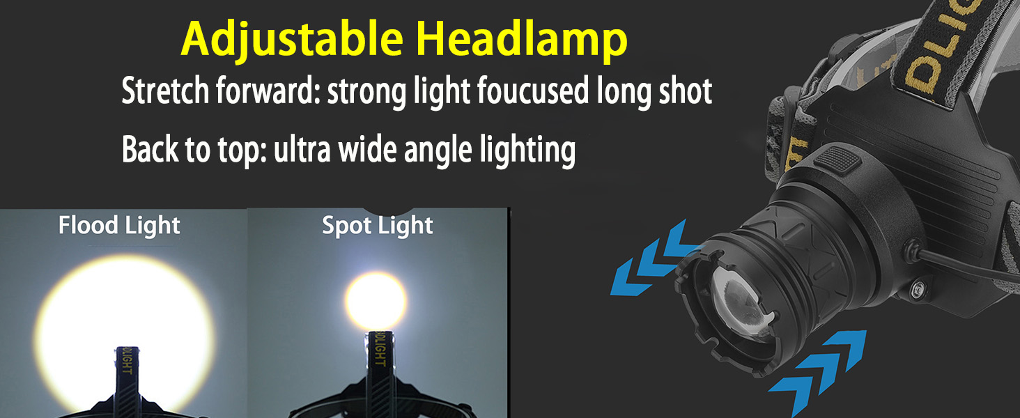 zoomable head lamp