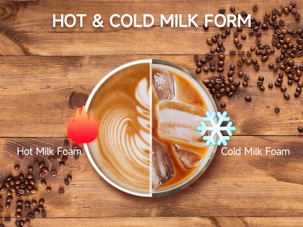 HOT &amp; COLD MILK FORM