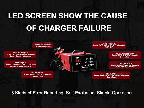 2/8/15Amp 6/12V Fully Automatic Smart Trickle Charger