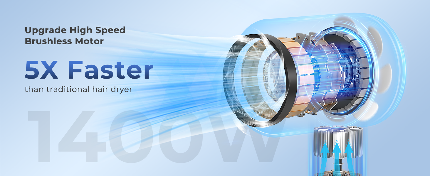 travel blow dryer mini