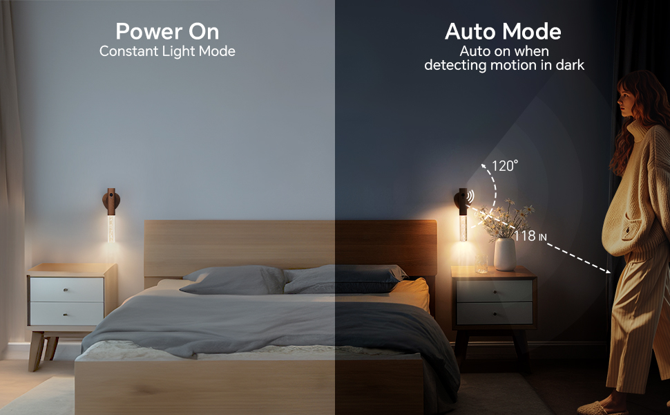 led wall night light