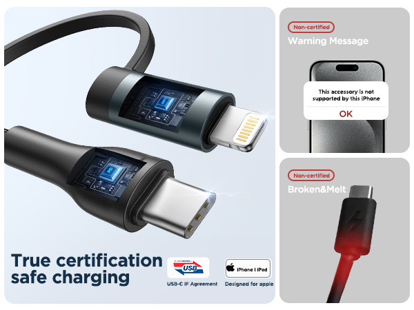 usb-c if agreement