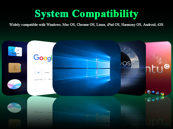 MacBook, Mac OS, Windows