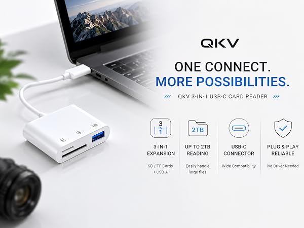 qkv