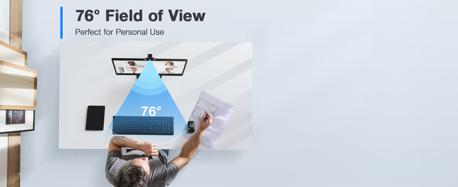 76 Degrees Field of View