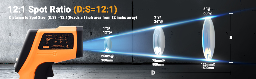 Digital Infrared Thermometer