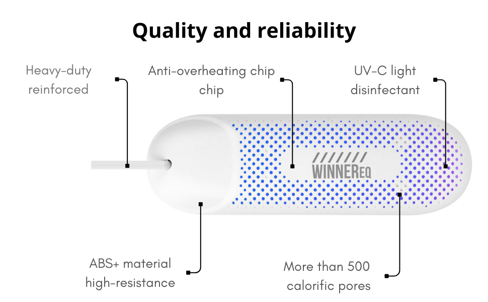 specifications
