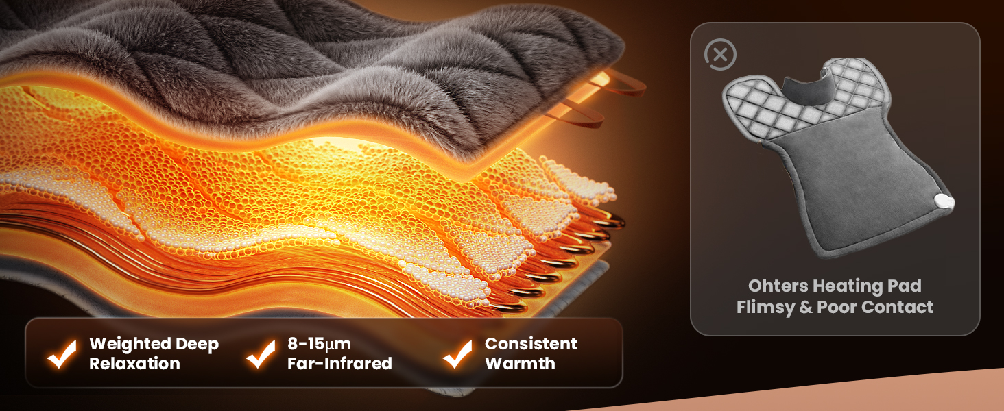 BOB AND BRAD Far Infrared Heating Pad