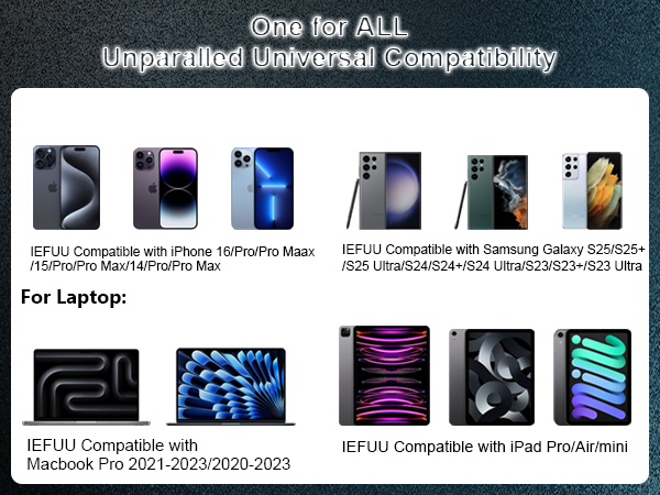 IEFUU Compatible with Macbook AIR charger