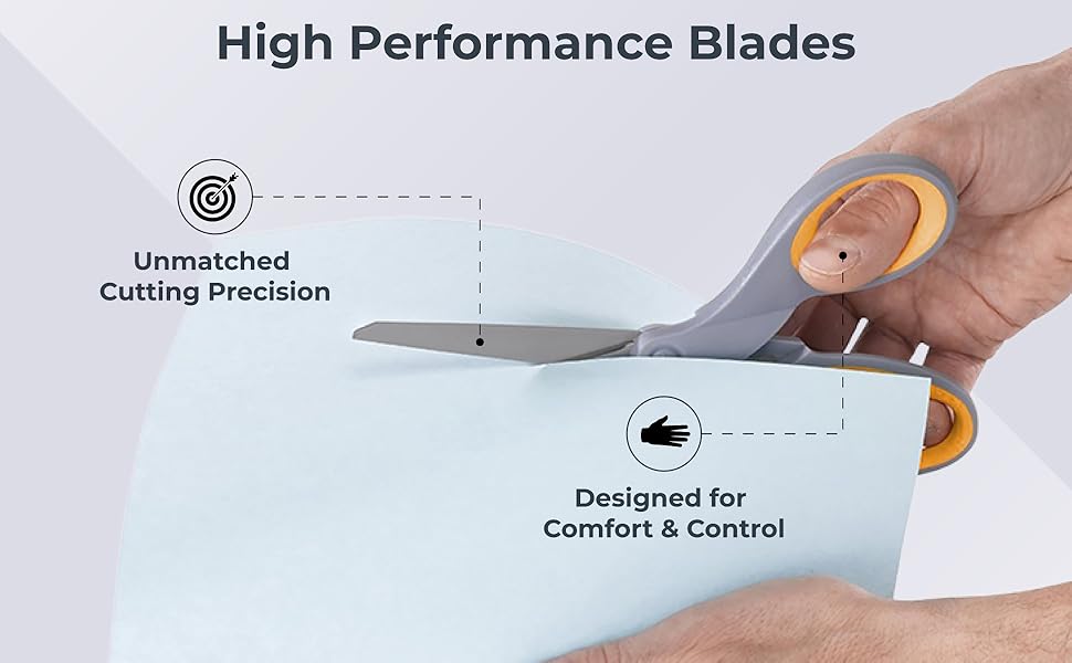 Image of scissors cutting through paper with text reading high performance blades.
