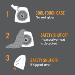 Heat Safely