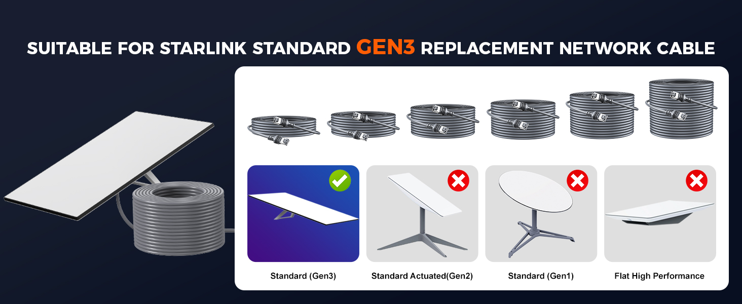 Starlink cable