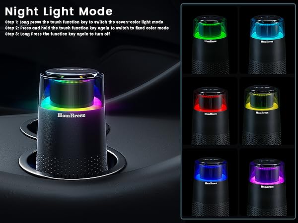 Car Air Purifier