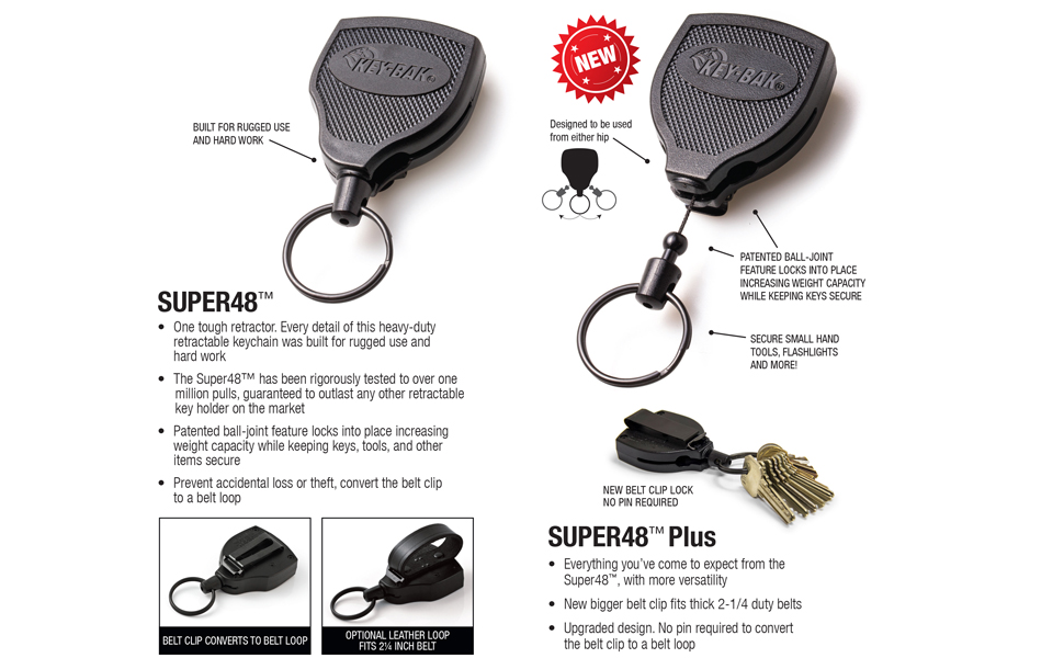 Super48 and Super48 Details
