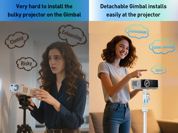 Nebula Projector Stand