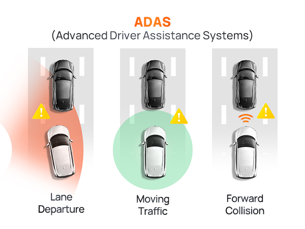 ADAS