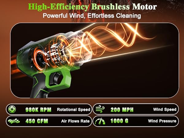 Powerful Leaf Blower